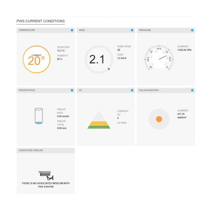 Sencor - Estação meteorológica profissional com ecrã LCD 5V/1xCR2032 + 3xAA Wi-Fi