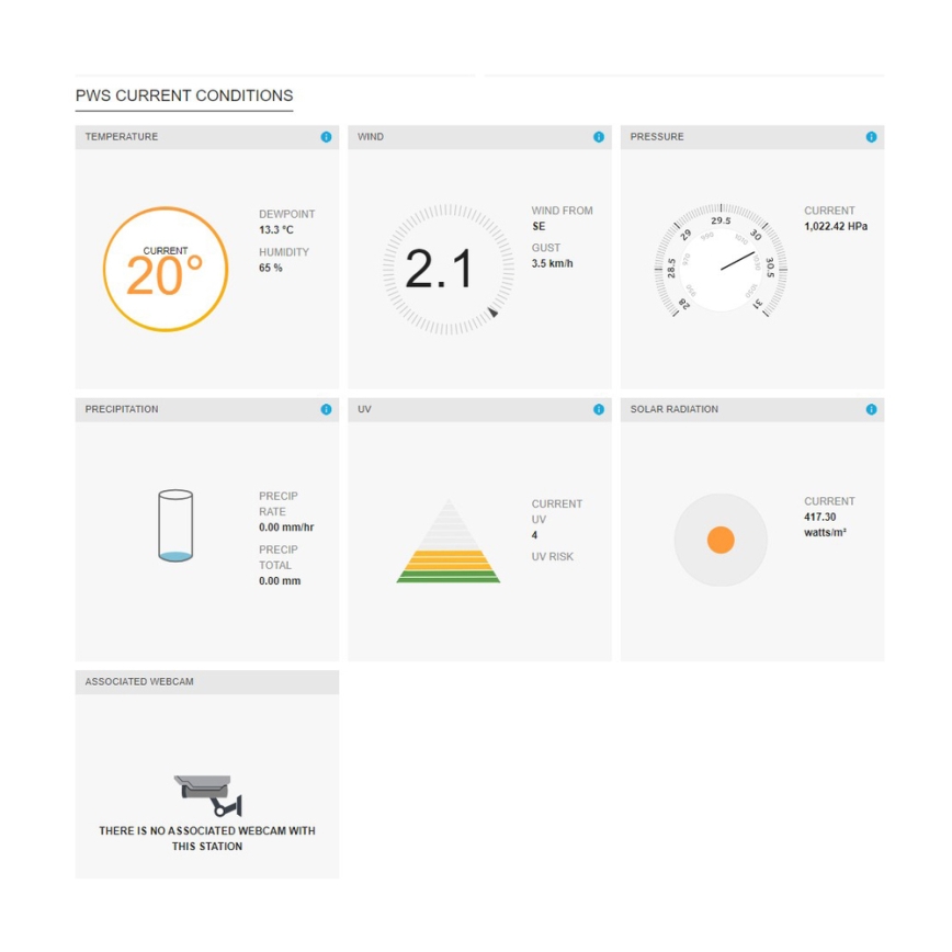 Sencor - Estação meteorológica profissional com ecrã LCD 5V/1xCR2032 + 3xAA Wi-Fi