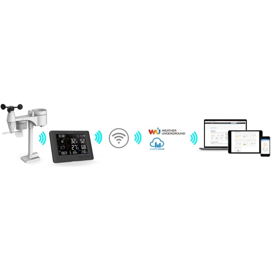 Sencor - Estação meteorológica profissional com ecrã LCD e despertador 5V/1xCR2032 + 3xAA Wi-Fi
