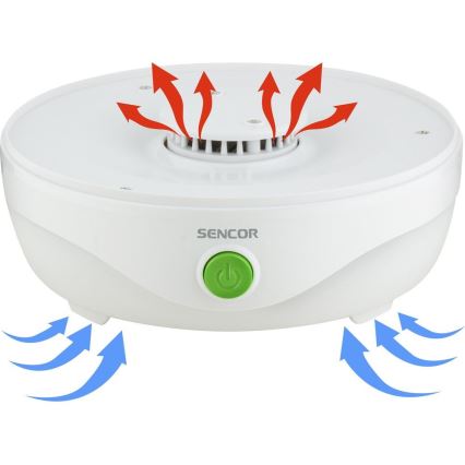 Sencor - Secador de alimentos com termoregulação 250W/230V