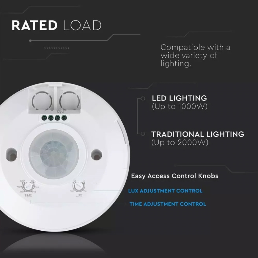 Sensor de movimento 230V