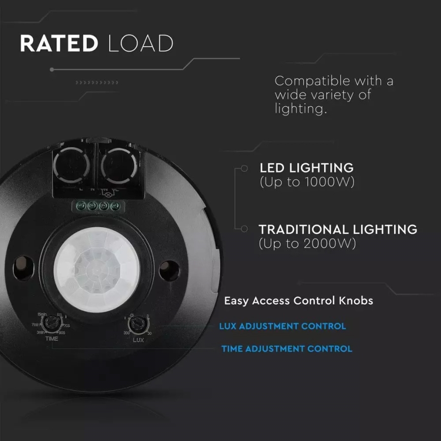 Sensor de movimento 230V