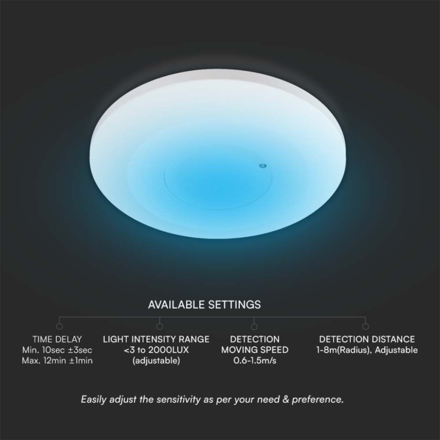Sensor de movimento 360° 230V branco