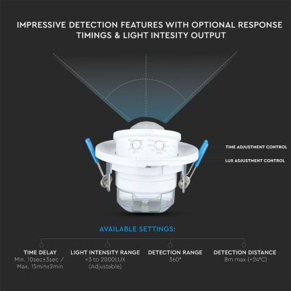 Sensor de movimento embutido PIR 360° 400W/230V branco