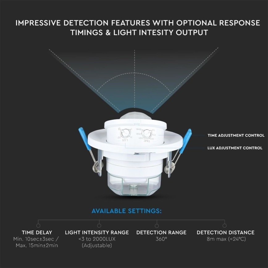Sensor de movimento embutido PIR 360° 400W/230V branco