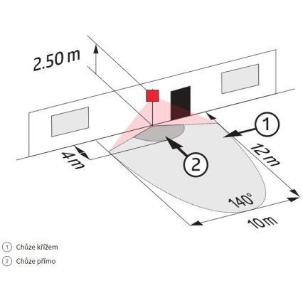 Sensor de movimento exterior LC-CLICK 200° IP44 preto