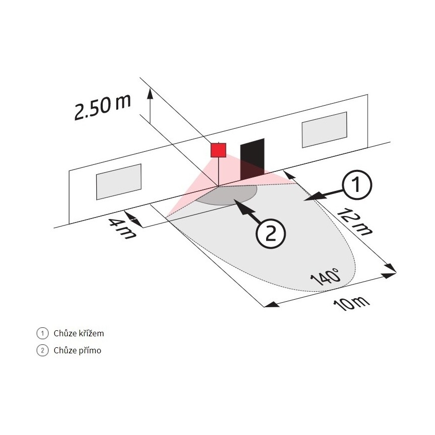 Sensor de movimento exterior LC-CLICK 200° IP44 preto