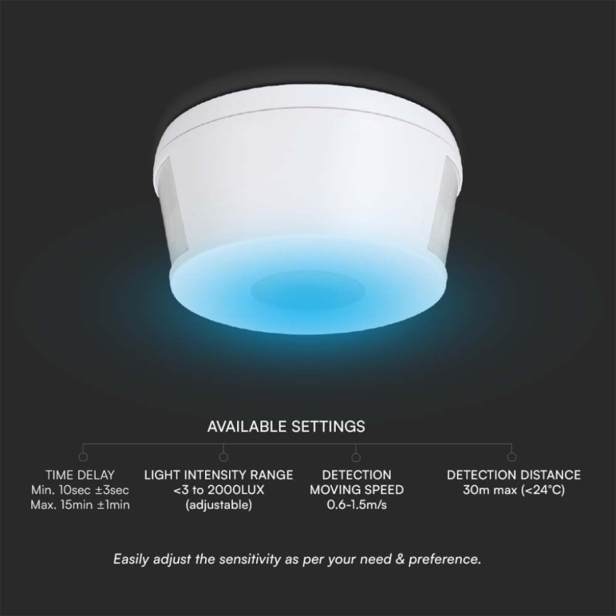 Sensor de movimento por infravermelhos 360° 230V branco