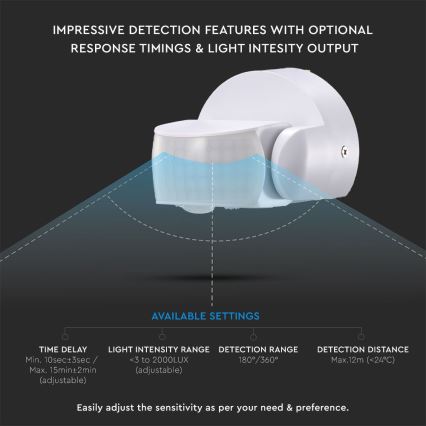 Sensor exterior de movimento por infravermelhos 180/360° 600W/230V IP65 branco
