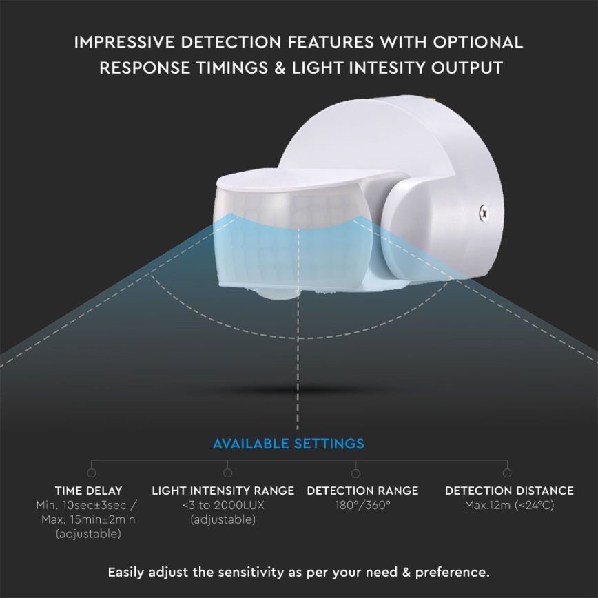 Sensor exterior de movimento por infravermelhos 180/360° 600W/230V IP65 branco