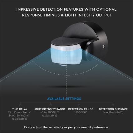 Sensor exterior de movimento por infravermelhos 180/360° 600W/230V IP65 preto
