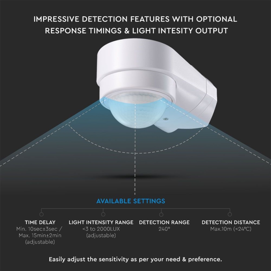 Sensor exterior de movimento por infravermelhos 240° 600W/230V IP65 branco