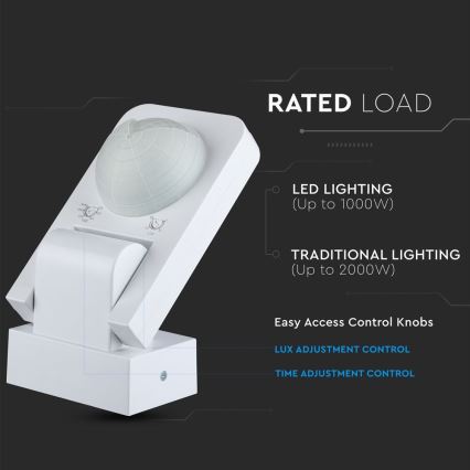Sensor exterior de movimento por infravermelhos 360° 1000W/230V IP65 branco