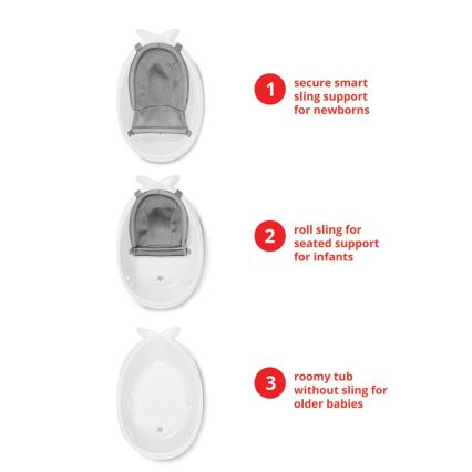 Skip Hop - Banheira infantil com almofada ergonômica MOBY 3 branca