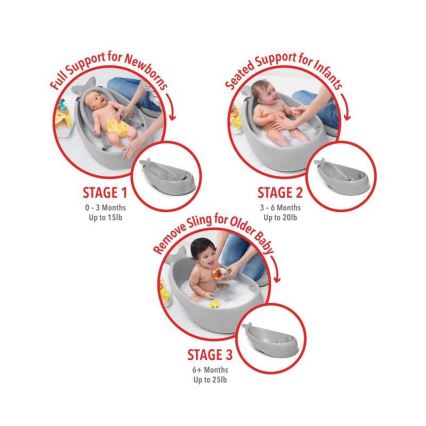 Skip Hop - Banheira infantil com almofada ergonômica MOBY 3 cinza