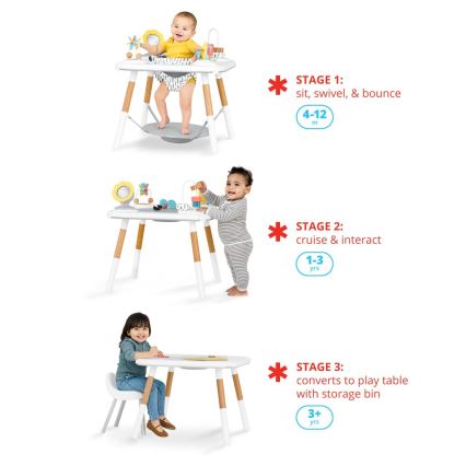 Skip Hop - Centro de jogos para crianças 3em1 DISCOVEROSITY