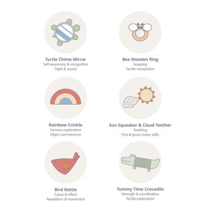 Skip Hop - Manta de atividades para crianças MARAVILHAS GEOMÉTRICAS