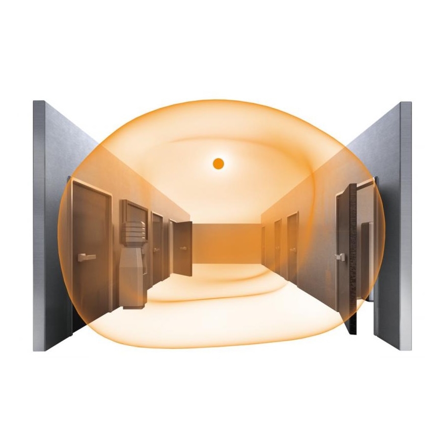 Steinel 069742-Iluminação para teto de casa de banho LED com sensor RSPROP2 15,1W/230V 3000K IP54