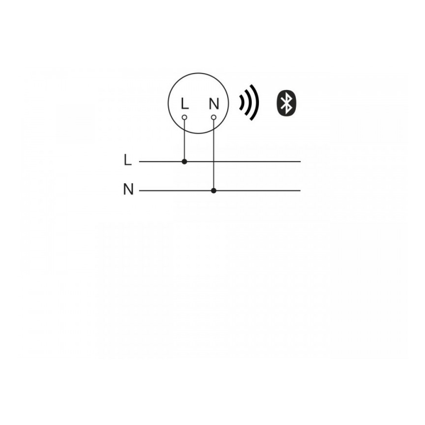 Steinel 084257 - Inteligente multisensor AIR V2 BT IPD AP WS branco