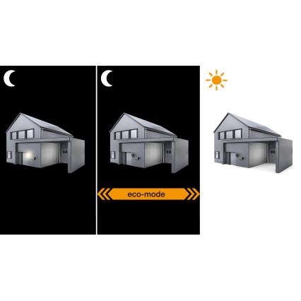 STEINEL 550615 - Sensor noturno NightMatic 3000 Vario branco IP54