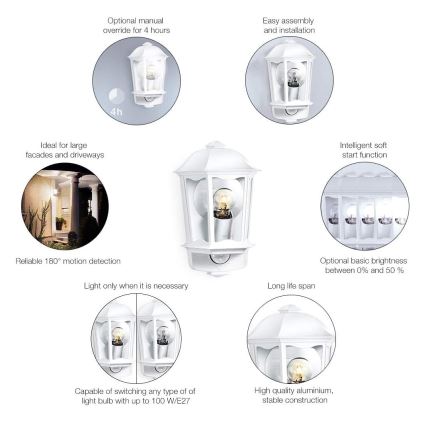Steinel 644512 - Iluminação de parede exterior com sensor L 190 S 1xE27/100W/230V IP44