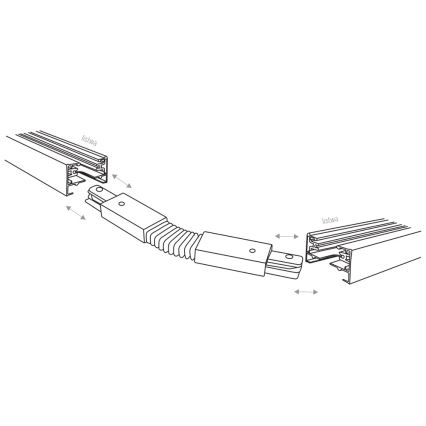Tampa de proteção para sistema de carris monofásico TRACER flexível branco