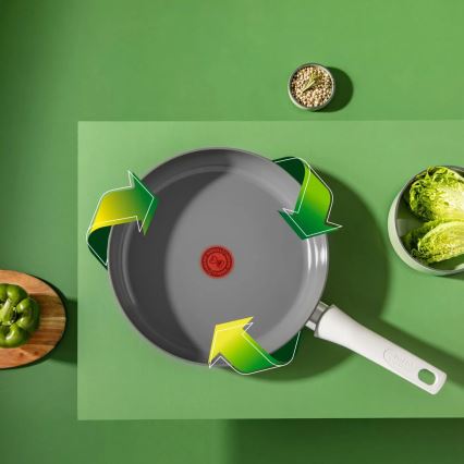 Tefal - Conjunto de 3 Frigideiras RENEW ON