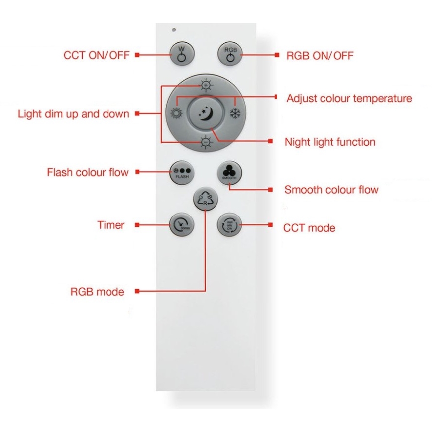 Telefunken 318806TF - Luminária de teto LED RGBW regulável LED/24W/230V 3000-6500K + controlo remoto