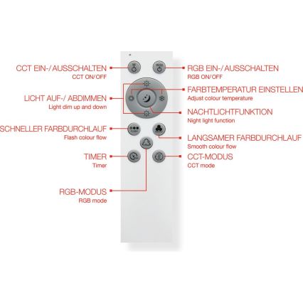 Telefunken 318906TF - Luminária de teto LED RGBW regulável LED/24W/230V 3000-6500K 25x100 cm + controlo remoto