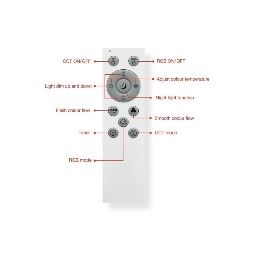 Telefunken 319306TF - LED RGBW Iluminação com regulação LED/22W/230V 2700-6500K + controlo remoto
