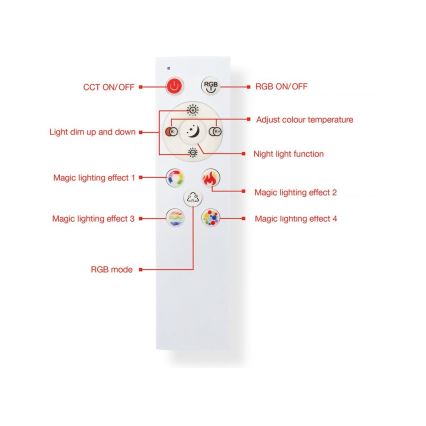 Telefunken 319704TF - Iluminação de teto LED RGB com regulação LED/24W/230V 3000-6500K + comando