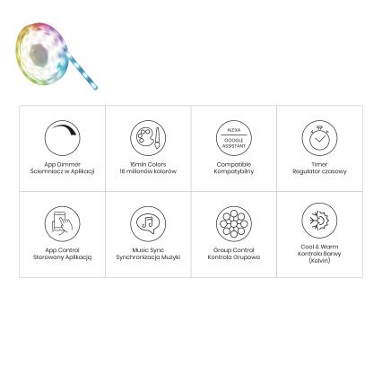 Tira de casa de banho LED RGBW com regulação LED/12,5W/12V IP65 5m Wi-Fi Tuya