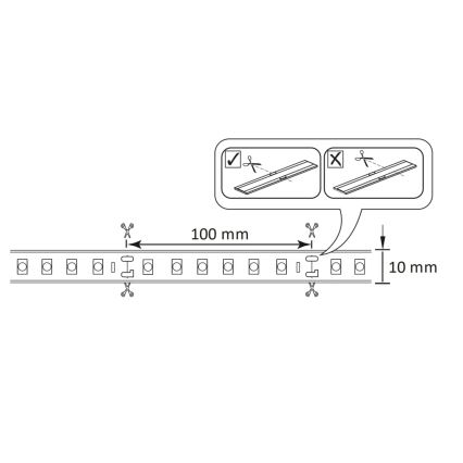 Tira exterior LED RGBW com regulação 5m LED/24W/12V IP65