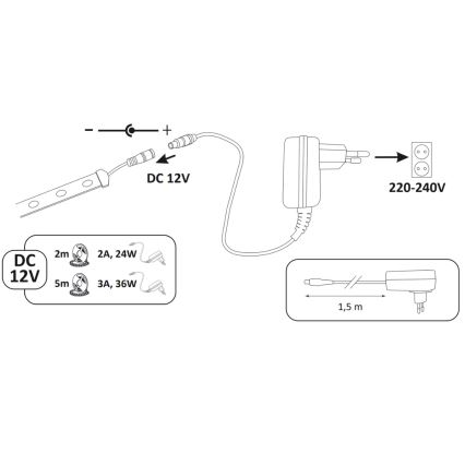 Tira LED 2m LED/18W/12V IP65 4000K