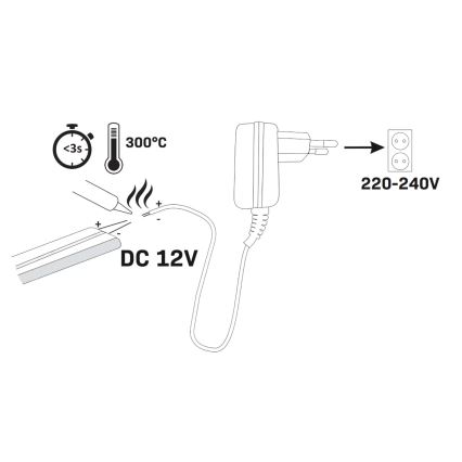 Tira LED NEON 2 m LED/17W/12V IP65 rosa