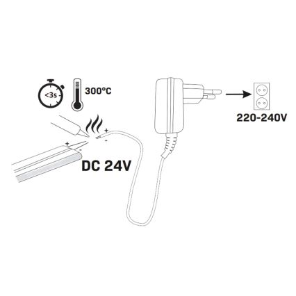 Tira LED NEON 5m LED/40W/24V rosa IP65