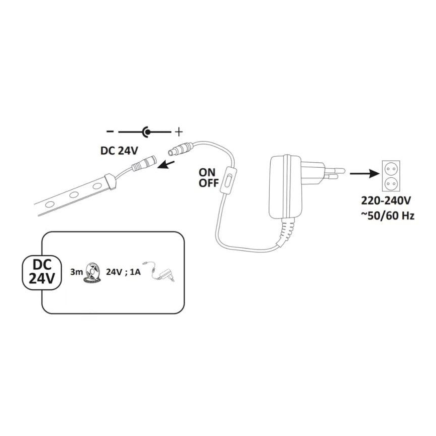 Tira LED para exterior 3m LED/23W/24V/230V 4000K IP65
