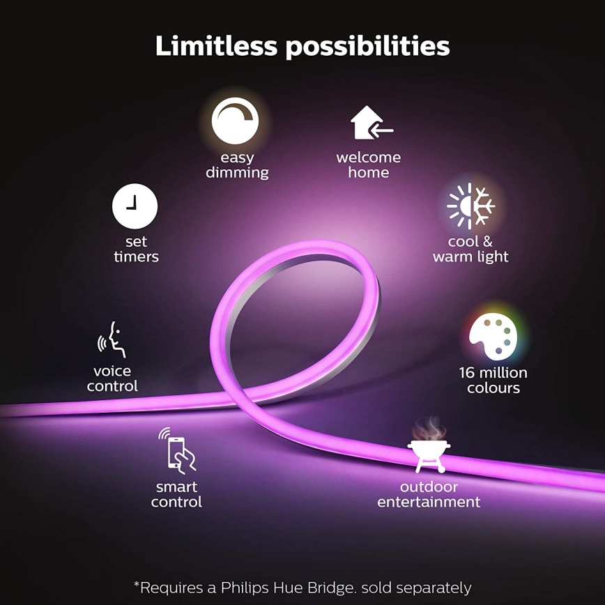 Tira LED RGBW com regulação Philips Hue LED/40W 5m IP67