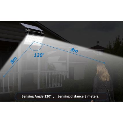 Top Light - Candeeiro Solar de parede LED com sensor HELEON PRO LED/8W/3,7V IP65 4000K
