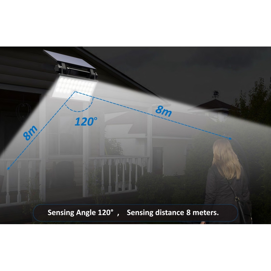 Top Light - Candeeiro Solar de parede LED com sensor HELEON PRO LED/8W/3,7V IP65 4000K