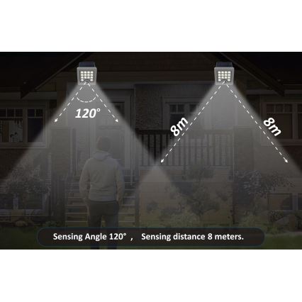 Top Light - Candeeiro Solar de parede LED HELEON S LED/5W/3,7V IP65 4000K