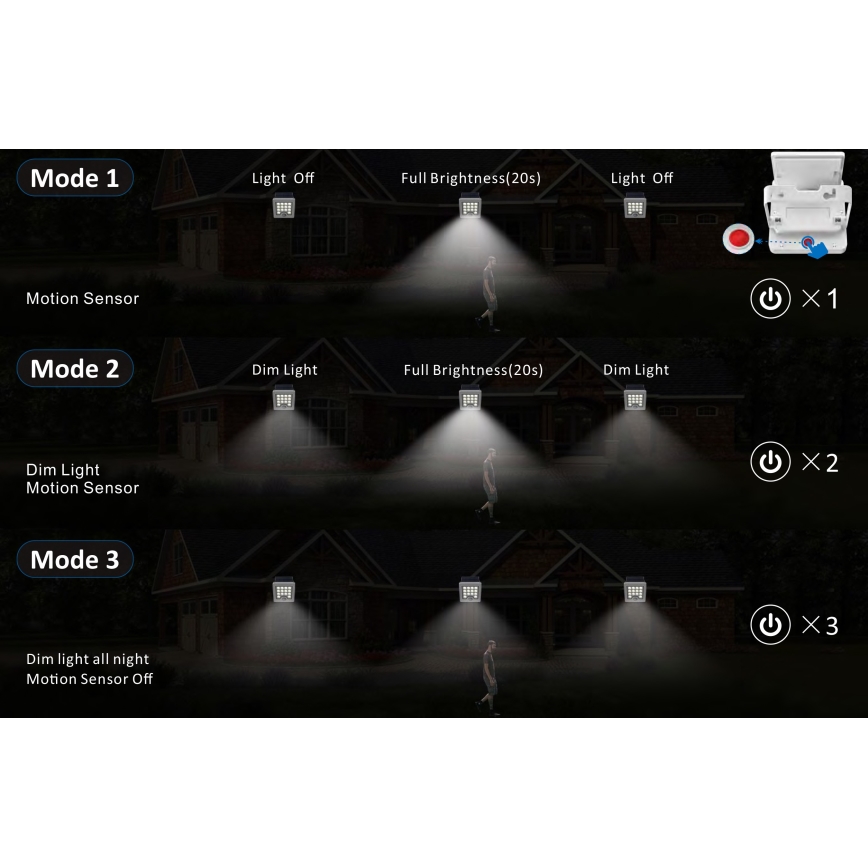 Top Light - Candeeiro Solar de parede LED HELEON S LED/5W/3,7V IP65 4000K