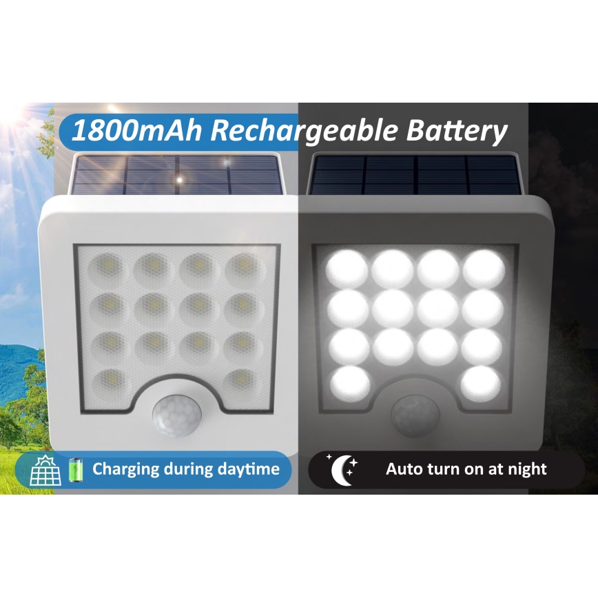 Top Light - Holofote LED solar de parede com sensor HELEON S LED/5W/3,7V IP65 4000K 1800 mAh