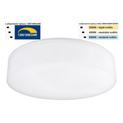 Top Light - Iluminação de teto para casa de banho LED com regulação BOXTER LED/12/18/24W/230V IP54 3000/4000/6500K diâmetro 28 cm
