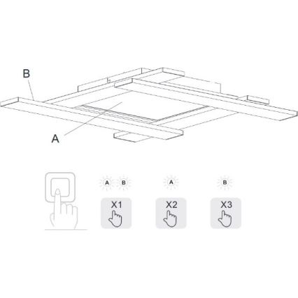 Trio - Iluminação de teto LED com regulação BELFAST LED/18W/230V + LED/14W/230V 4000K