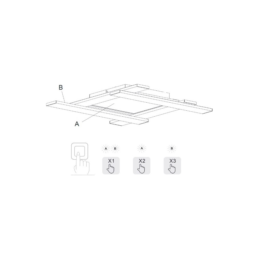 Trio - Iluminação de teto LED com regulação BELFAST LED/18W/230V + LED/14W/230V 4000K