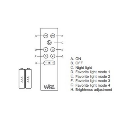 Trio - Iluminação de teto LED RGB com regulação DICAPO 5xLED/3W/230V 3000-5000K + controlo remoto