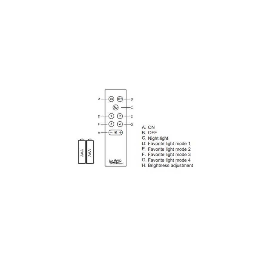 Trio - Iluminação de teto LED RGB com regulação DICAPO 5xLED/3W/230V 3000-5000K + controlo remoto