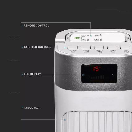 Ventilador de torre com indicador de temperatura e comando  55W/230V
