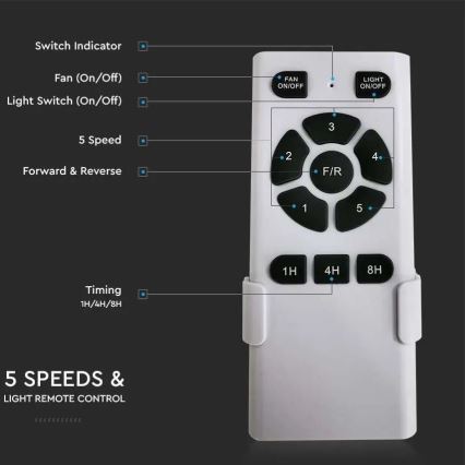 Ventoinha de teto 2xE27/35W/230V + controlo remoto